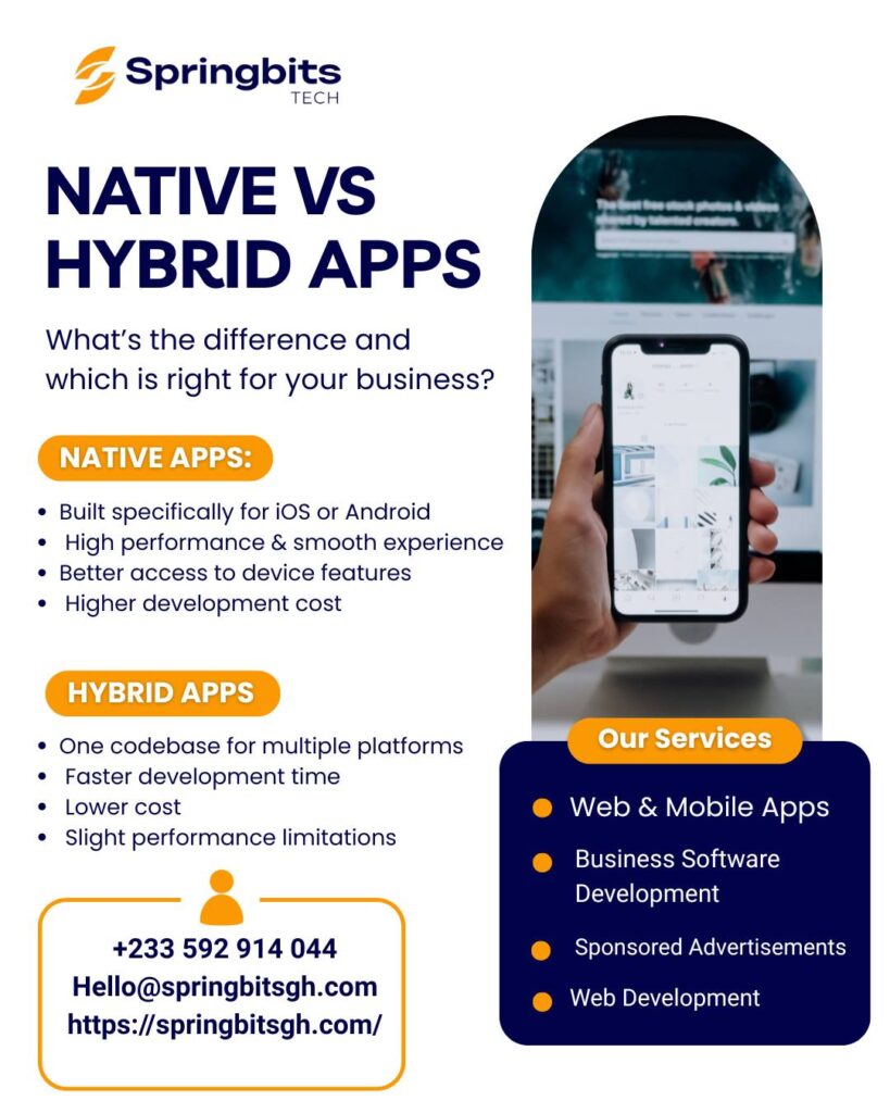 Native Vs Hybrid Apps